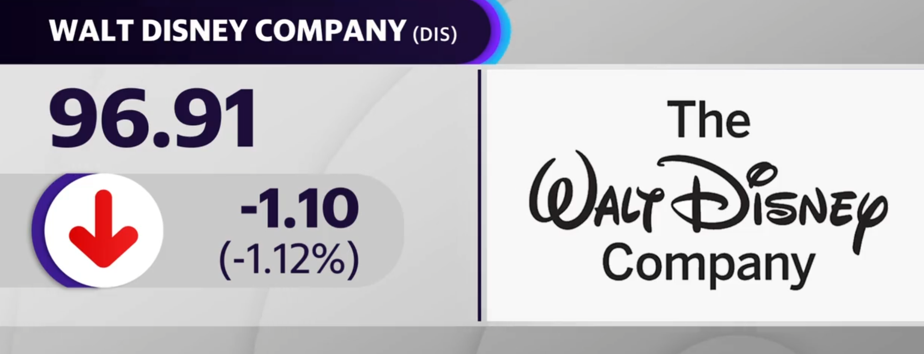 I licenziamenti in Disney colpiscono i team di leadership di Disney+ mentre Bob Iger riconfigura la strategia di streaming