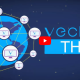 Cos'è VeChain? Cos'è VeChain?