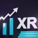 Analista cripto: 100 XRP potrebbero valere 1 milione di dollari Analista cripto: 100 XRP potrebbero valere 1 milione di dollari