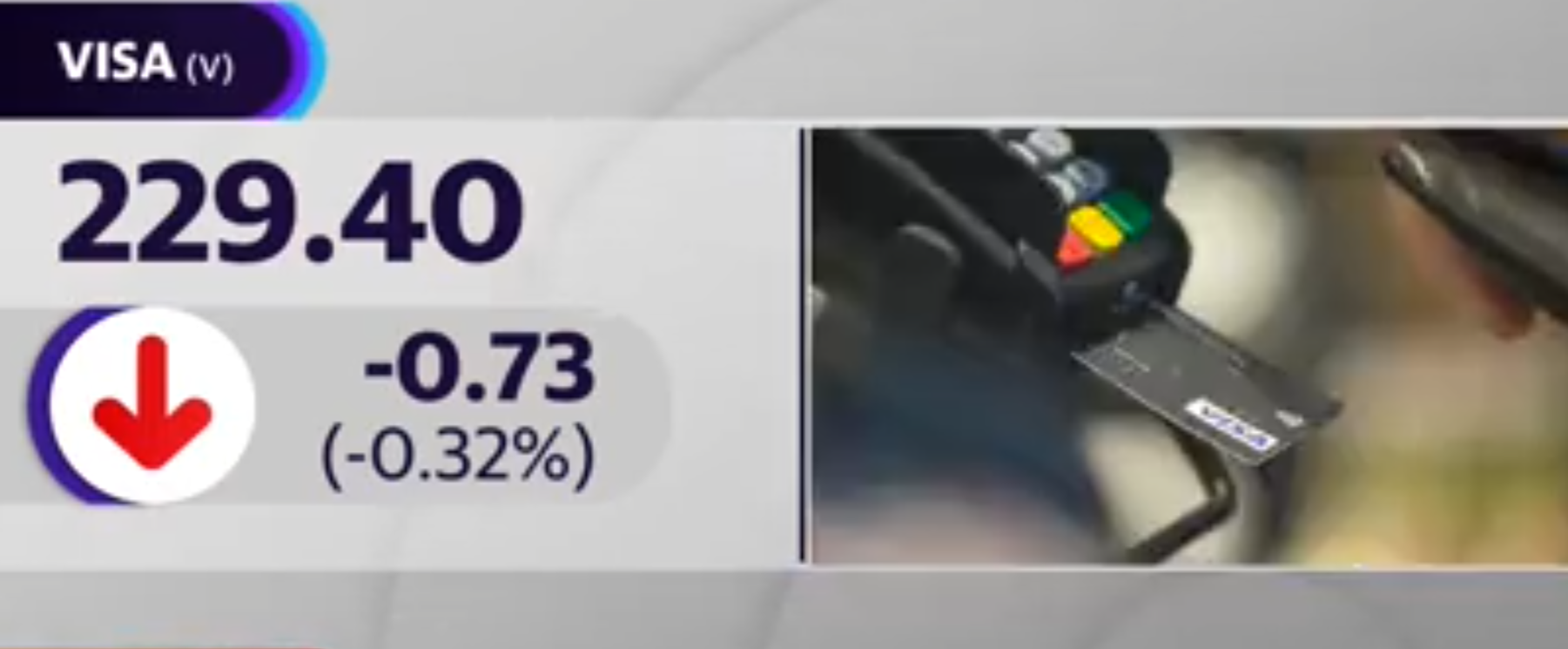 I profitti di Visa aumentano poiché i clienti globali utilizzano sempre più carte di credito e di debito invece del contante