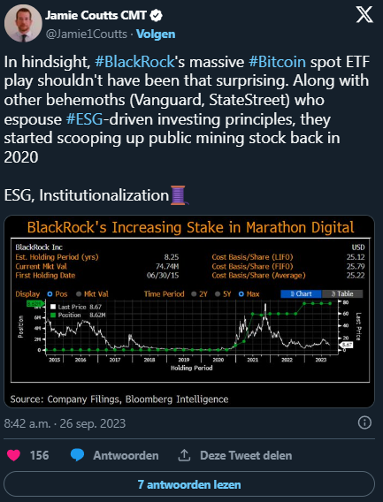 BlackRock potrebbe assumere il controllo del potere all'interno di Bitcoin