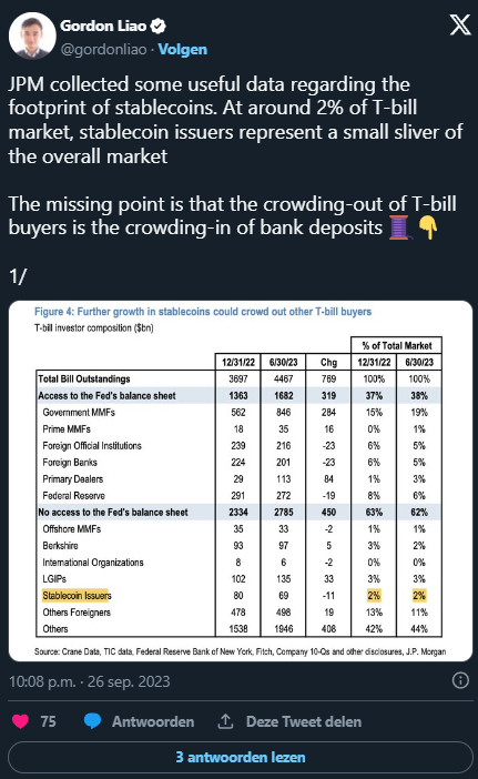 Le stablecoin sono la salvezza del settore bancario?