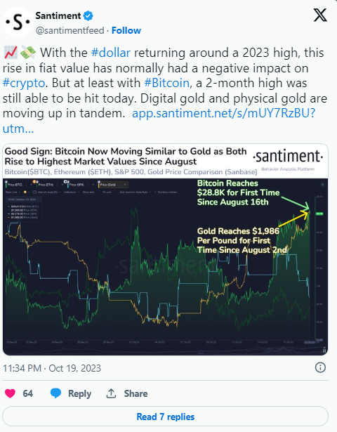 Il prezzo di Solana (SOL) aumenta del 22%, può raggiungere i prossimamente?