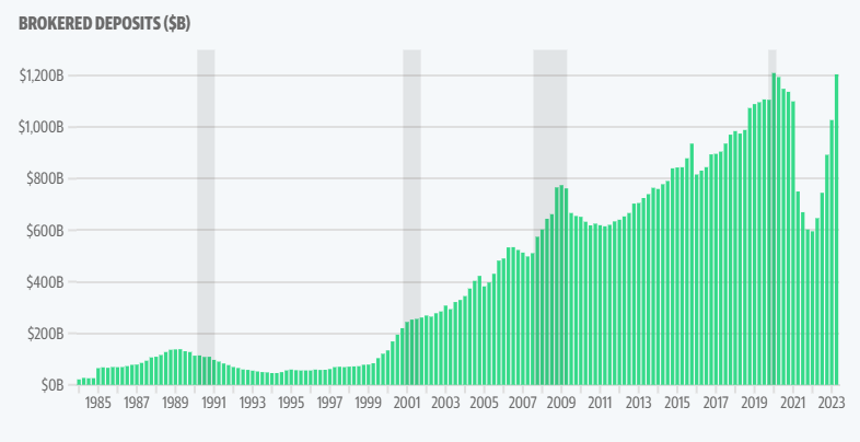 La Fed dovrebbe mantenere i tassi al livello più alto degli ultimi 22 anni, ma lasciare la possibilità di aumenti sul tavolo