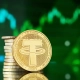 Il successo di Tether è positivo (o rialzista) per Bitcoin Il successo di Tether è positivo (o rialzista) per Bitcoin