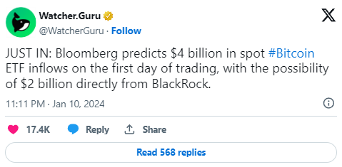 Bloomberg prevede un afflusso di miliardi in Bitcoin ETF per il primo giorno di negoziazione