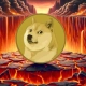 Dogecoin registra un aumento di detentori: Doge è pronto a sfondare? Dogecoin registra un aumento di detentori: Doge è pronto a sfondare?
