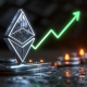 Galaxy Digital: Gli ETF su Ethereum devono eguagliare il 33% del successo degli ETF su Bitcoin Galaxy Digital: Gli ETF su Ethereum devono eguagliare il 33% del successo degli ETF su Bitcoin